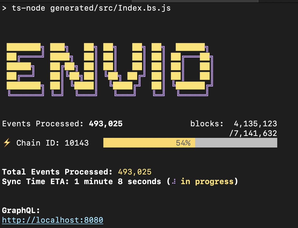 envio indexer syncing